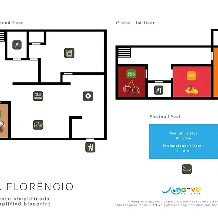 Florencio By Algarve Holidays Villa